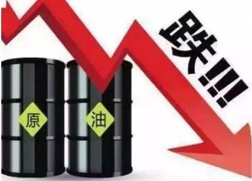 油价暴跌今日爆料图片,今日爆料揭示惊人内幕 第1张 油价暴跌今日爆料图片,今日爆料揭示惊人内幕 第1张